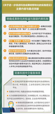 一圖秒懂《關于進一步促進科技成果轉移轉化的實施意見》中的信息系統集成服務